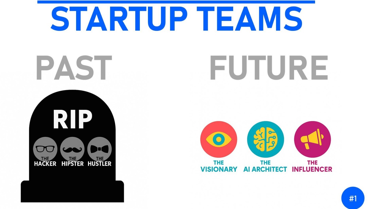 The Death of the Founder Team Trinity
