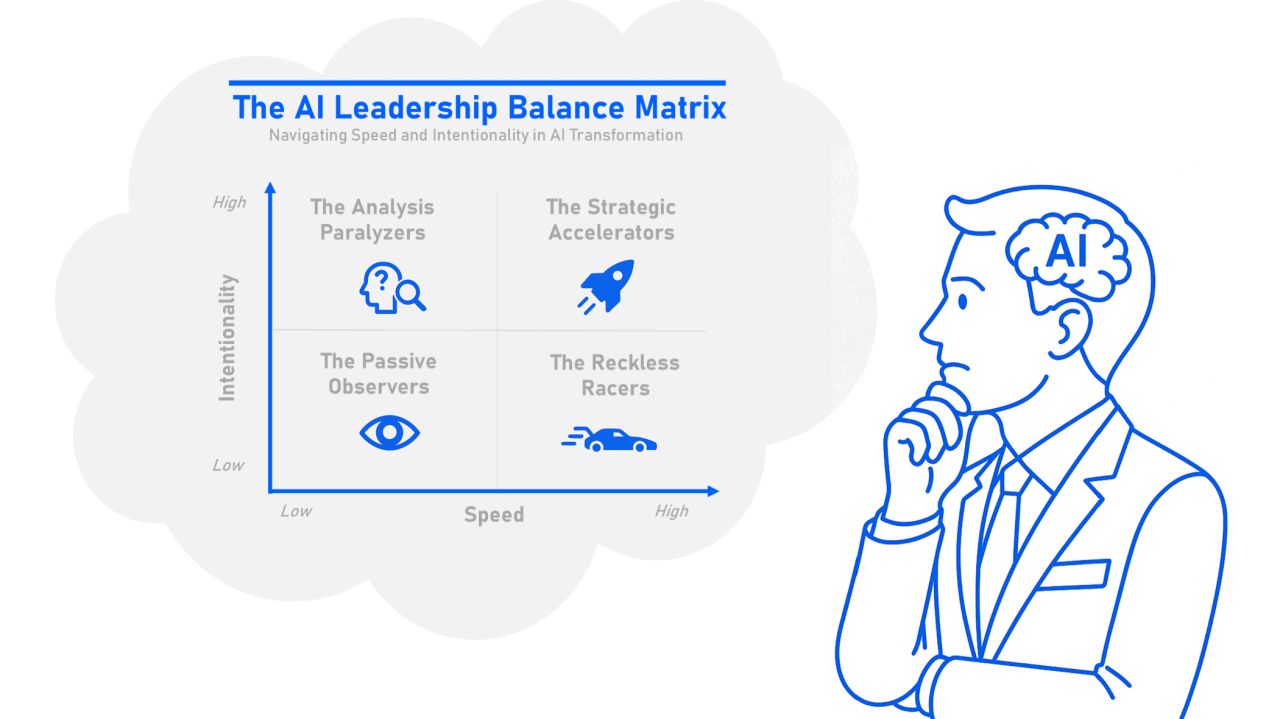 The AI Leadership Paradox: Why Smart Leaders Are Getting AI Automation Wrong (Part 1 of 3)