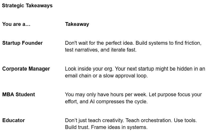 Strategic Takeaways